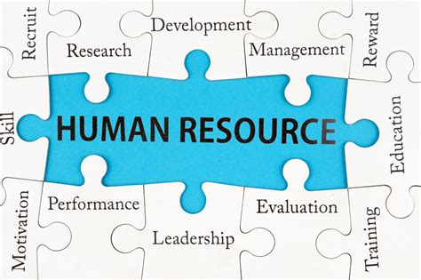 Human resource managment. Things To Know About Human resource managment. 